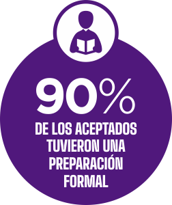 •	El 90% de los aceptados tuvieron alguna preparación formal